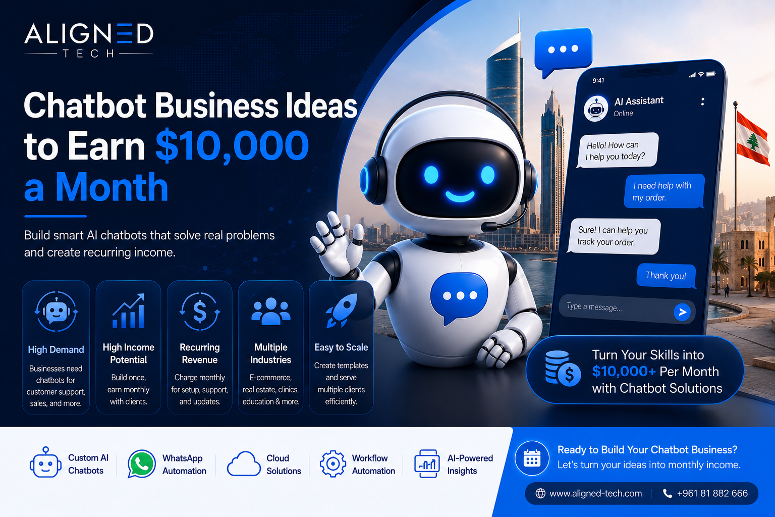 Chatbot Business Ideas to Earn $10,000 a Month