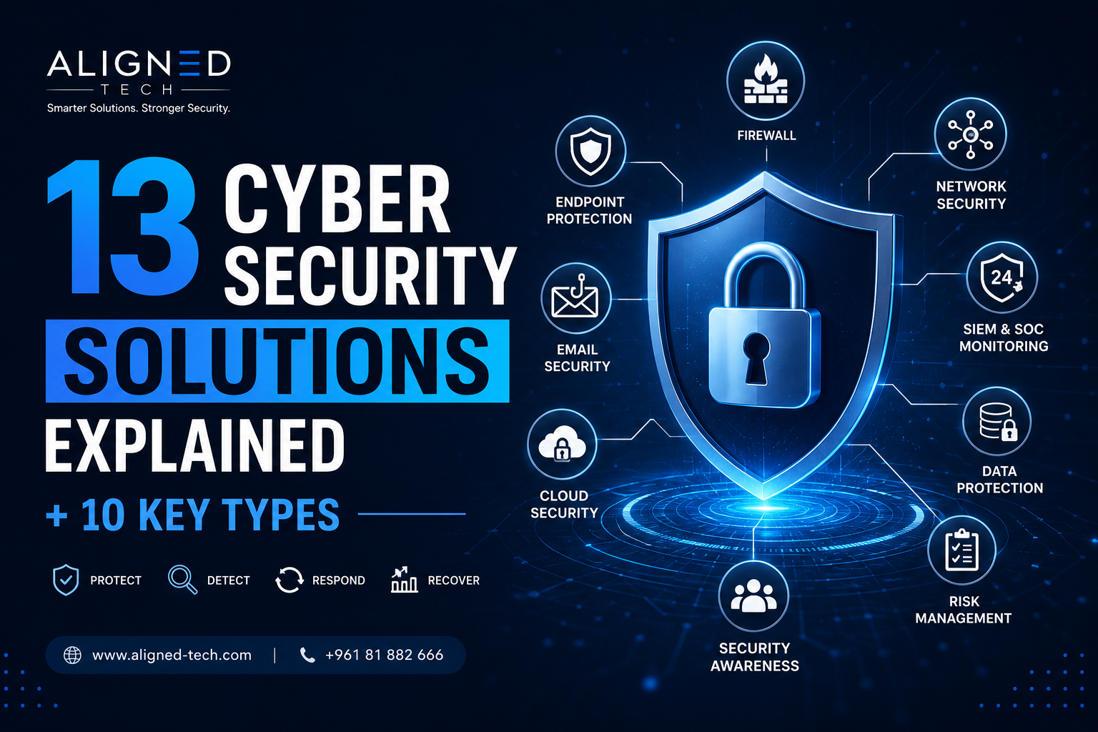 13 Cyber Security Solutions Explained + 10 Key Types | Aligned Tech