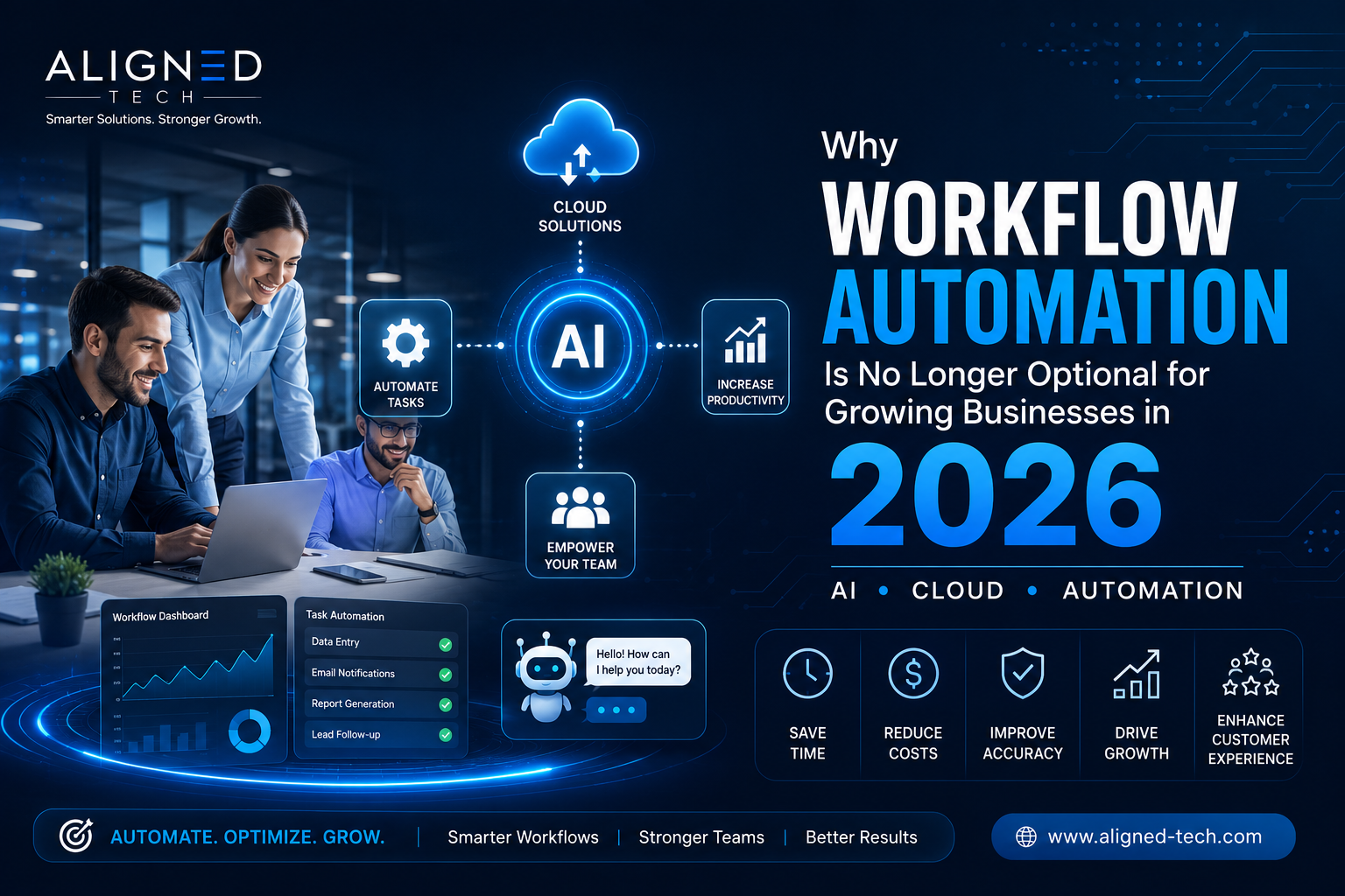 Why Workflow Automation Is No Longer Optional for Growing Businesses in 2026